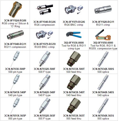 Tool bấm Alantek RG11, RG6