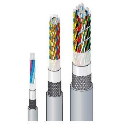 Cáp luồng PCM 4 đôi