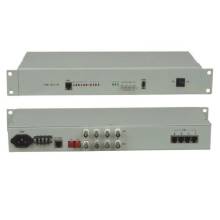 Bộ chuyển đổi E1-Quang Model AN-FM-120-S20